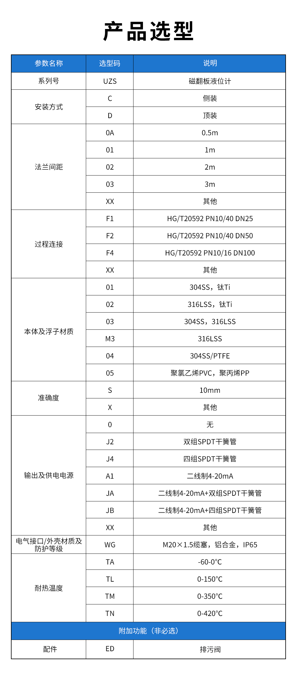 13、UZS磁翻板液位計.jpg