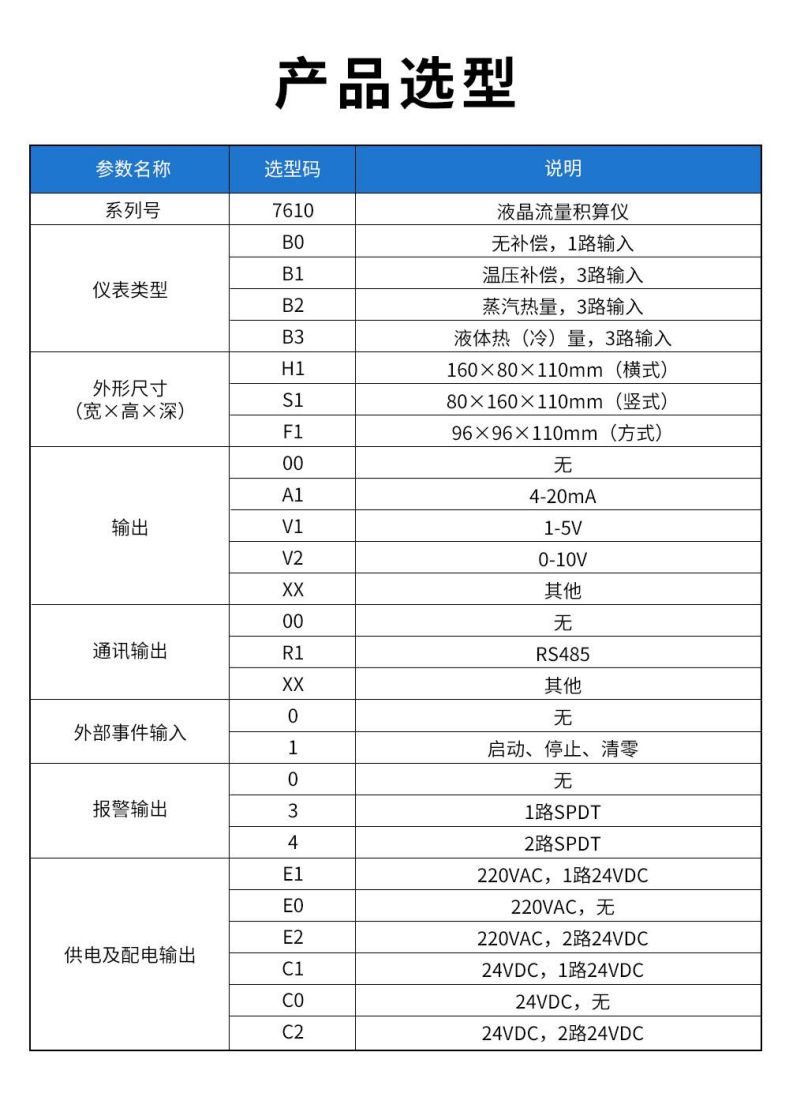 12、7610液晶流量積算儀.jpg