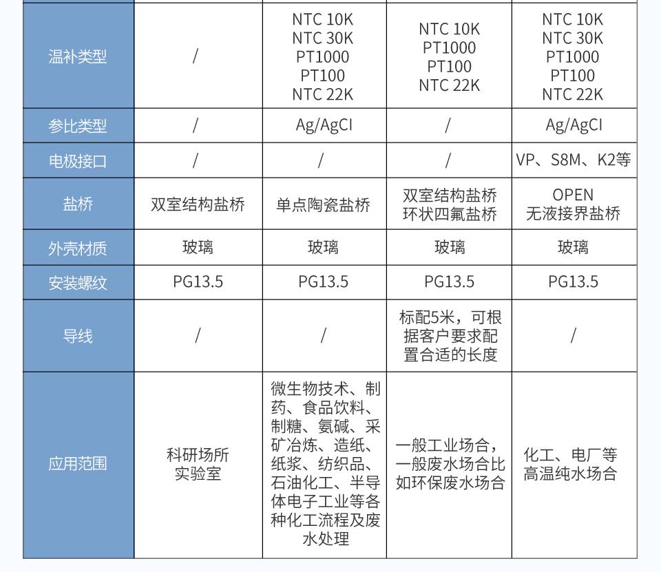 玻璃電極-2025.12_23.jpg