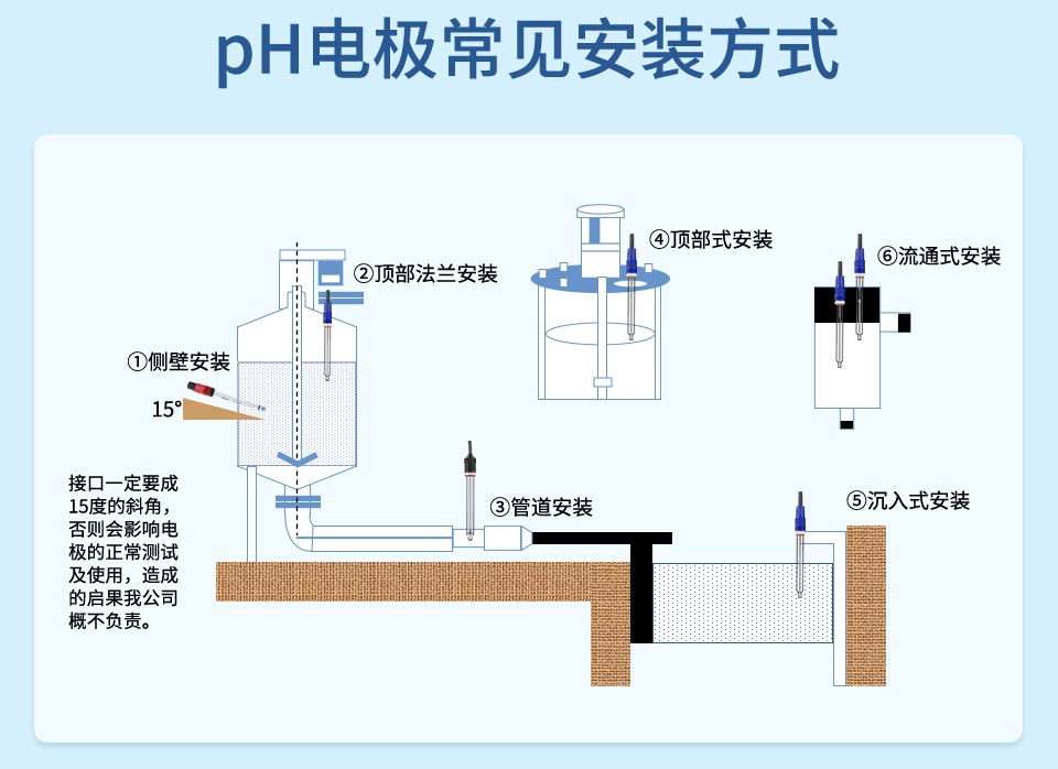 玻璃電極-2025.12_25.jpg