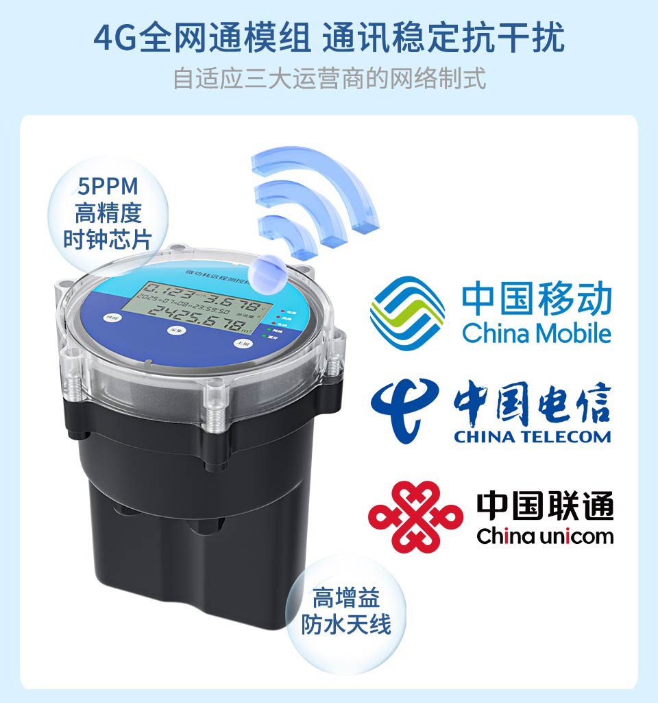 ITS300-智慧水務(wù)遙測(cè)終端-聯(lián)測(cè)-詳情2026_09.jpg