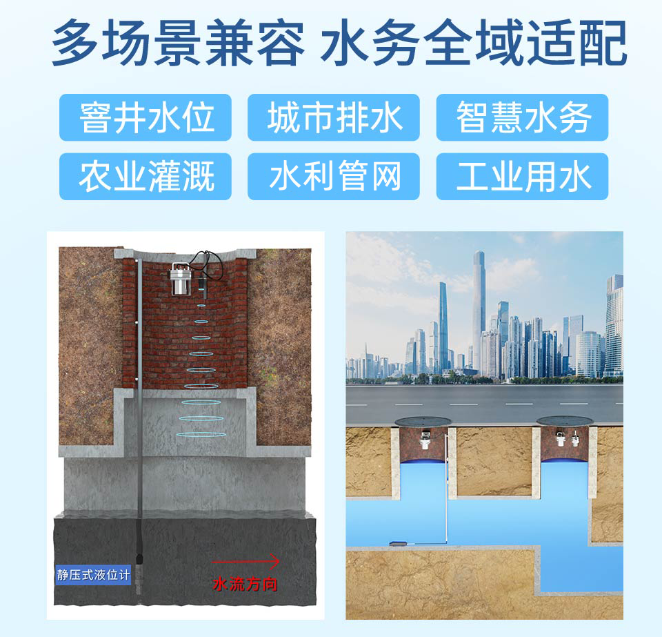 ITS300-智慧水務(wù)遙測(cè)終端-聯(lián)測(cè)-詳情2026_05.png