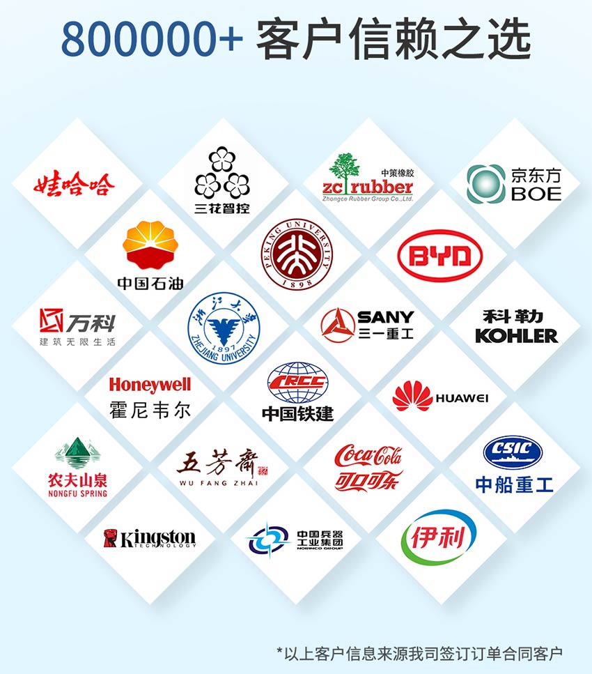 P300壓力變送器-聯(lián)測_06.jpg
