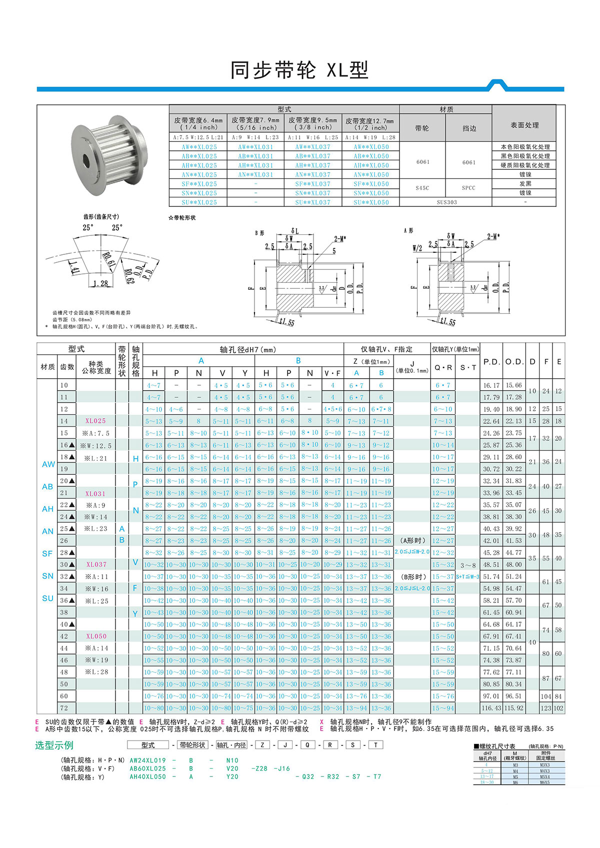 同步帶輪XL型.jpg 同步帶輪XL型.jpg