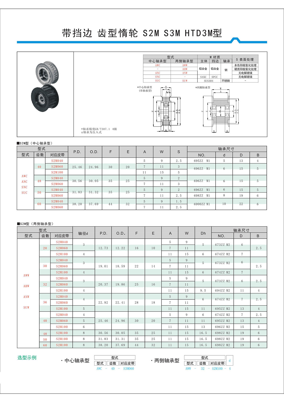 帶擋邊齒形惰輪S2M、S3M、HTD3M型.jpg