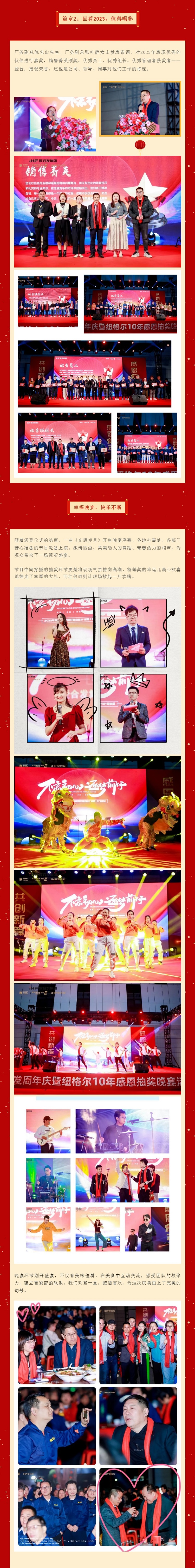 篇章2：回看2023，值得喝彩