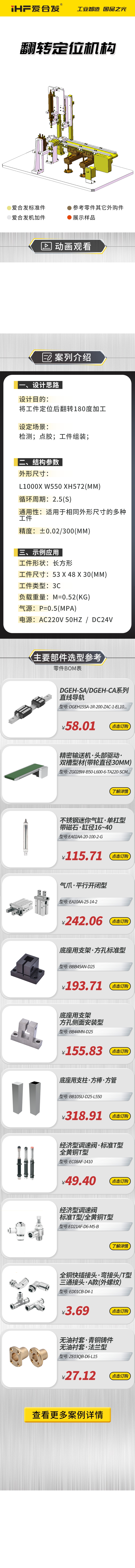 愛合發(fā)案例剖析：翻轉(zhuǎn)定位機構(gòu)！